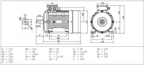 výkres elektromotor MS80