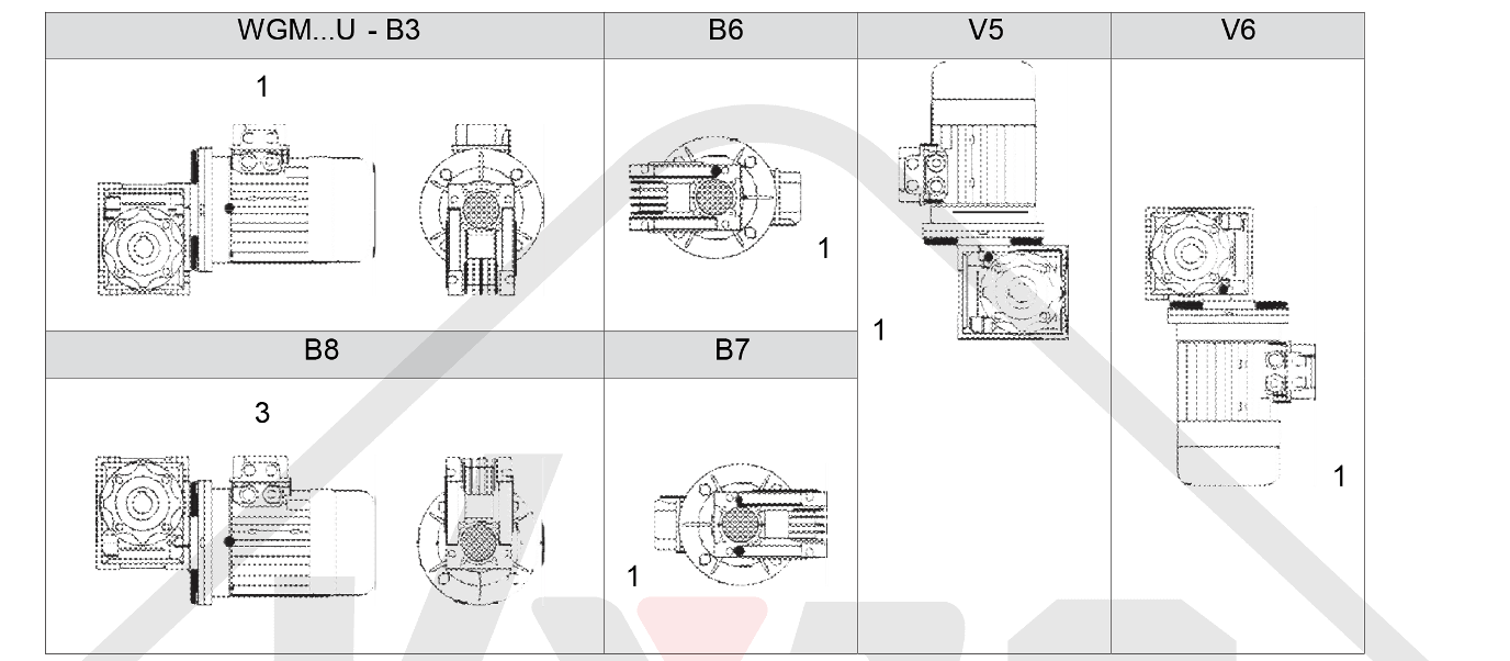 montážna poloha wgm050