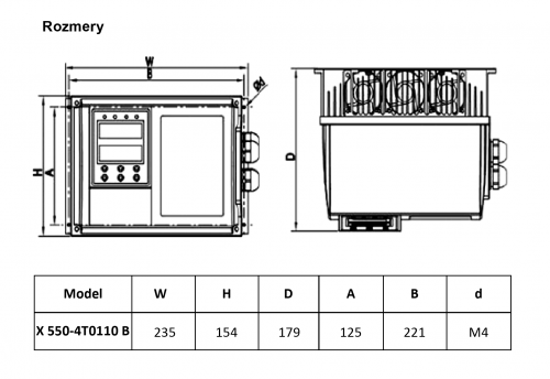 frekvenčný menič x550 ip65 11kw