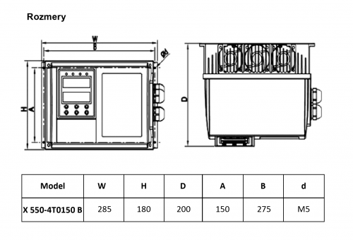 frekvenčný menič x550 ip65 15kw