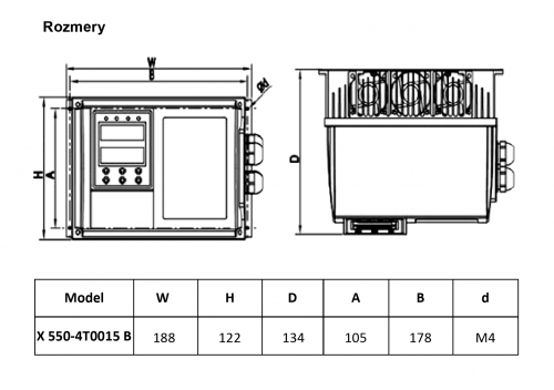 frekvenčný menič x550 ip65 1,5kw