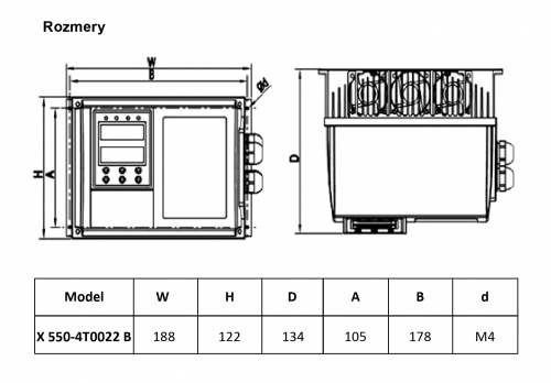 frekvenčný menič x550 ip65 2,2kw