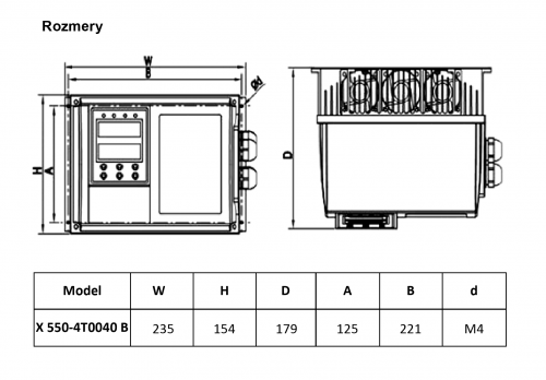 frekvenčný menič x550 ip65 4,0kw