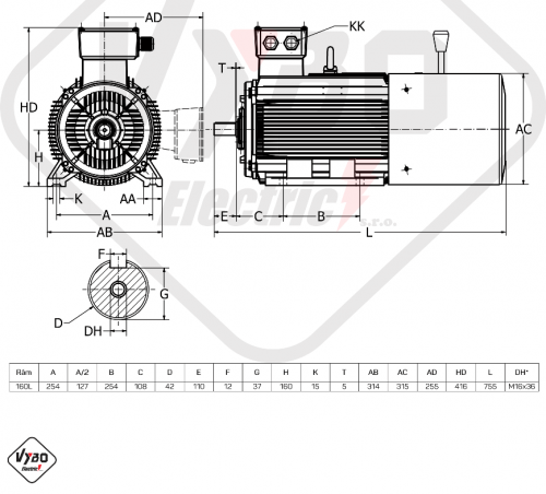 elektromotor s brzdou 11kw 1LCBR160L-6