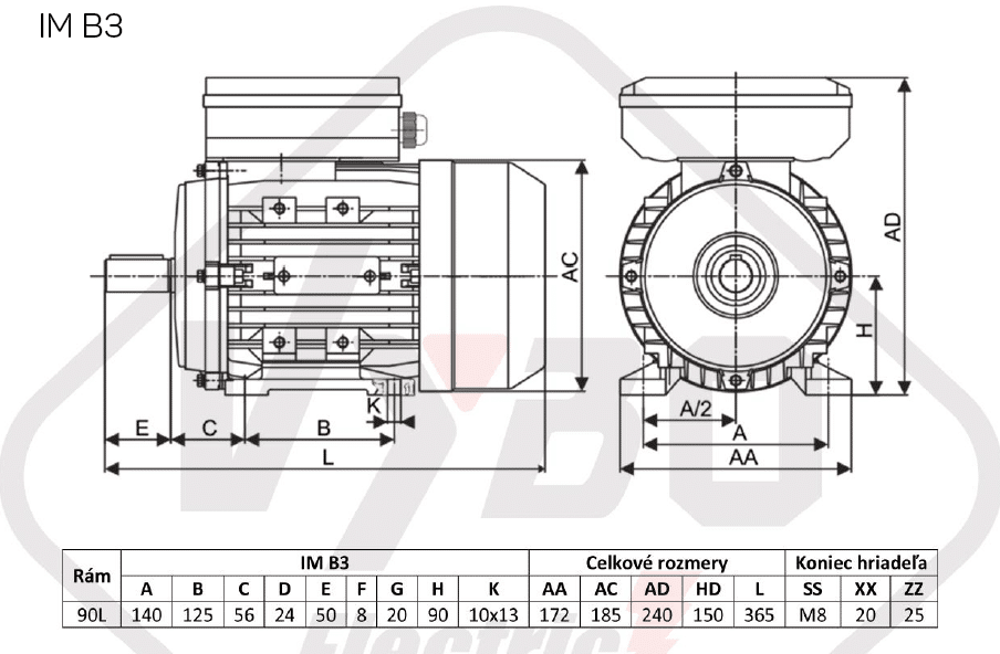 rozmerový výkres elektromotor 2,2kw 1ml90L2-2