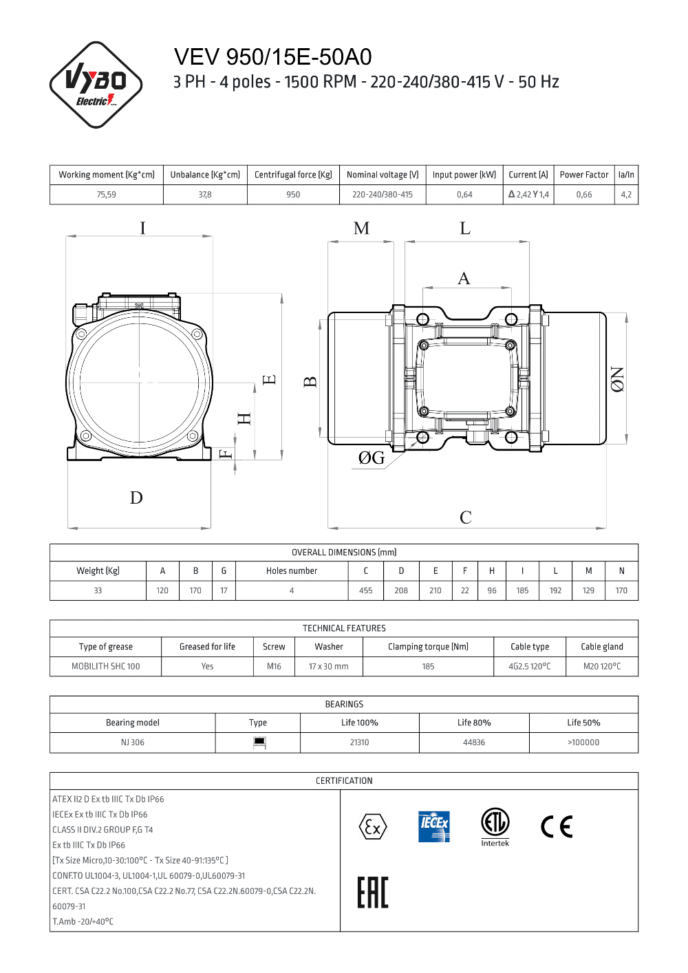 vibračný elektromotor VEV 950-15E-50A0 dátový list